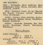 MCA Handball Section Féminine Coupe d'Algérie 1969-1970