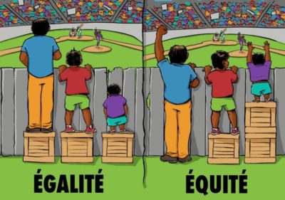 égalité-équité