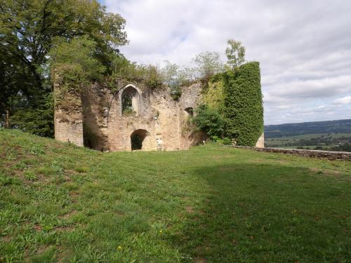 Maison du comté et château d'Arlay, séjour camping-car