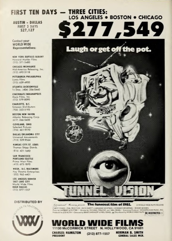 TUNNEL VISION BOX OFFICE USA 1976