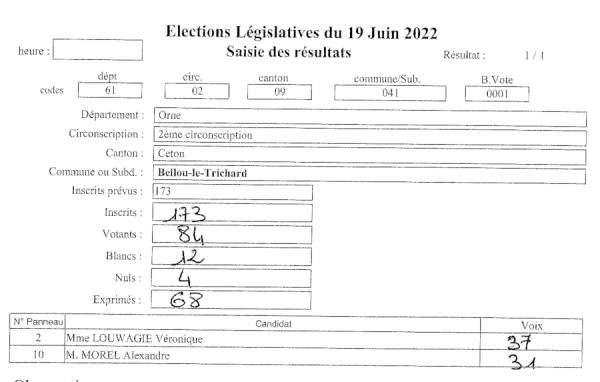 Résultat des législatives 2022 - 2eme tour