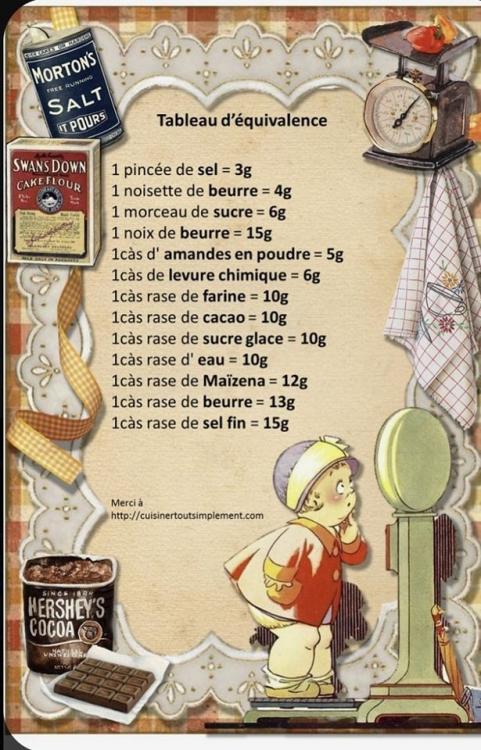 blancs oeufs 