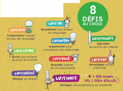 Défi Recylum 2018/2019