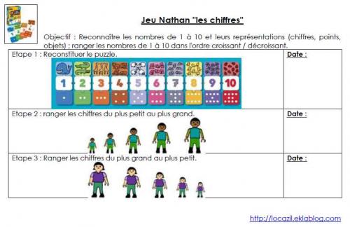 Fiche de suivi "Jeu Nathan - les chiffres"