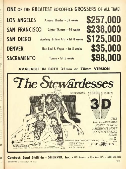BOX OFFICE USA DU 22/10/1970 AU 28/10/1970