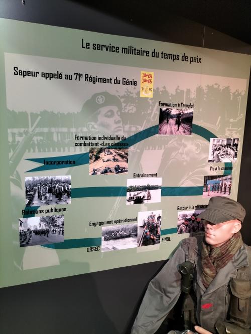 ANGERS - musée du génie