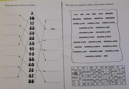 REPASO: saber contar