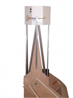 Détails du télescope