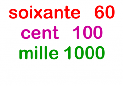 MATHEMATIQUES CP