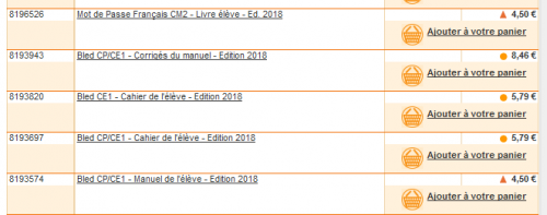 Dictionnaires Hachette