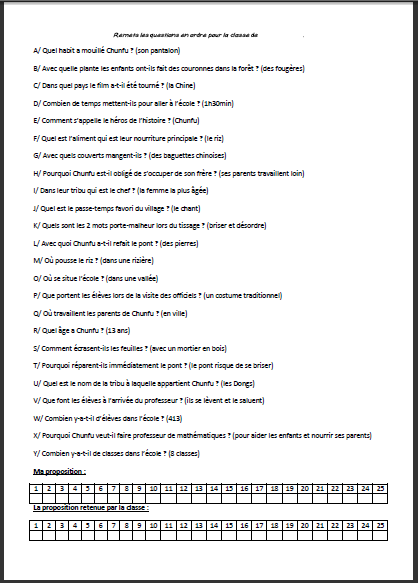 Questionnaires Les chemins de l'école autour du monde