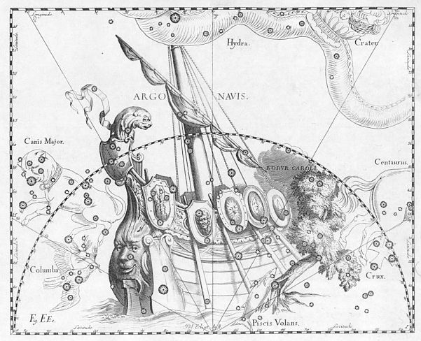 La constellation de la Carène