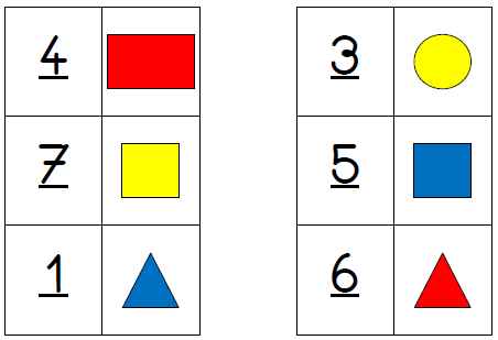 Jeu de lecture de code (numération) avec des blocs logiques.