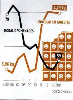 « L’ai-je bien descendu ?»