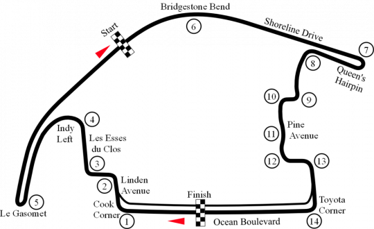 Jean-Pierre Jarier F1 (1979-1983)