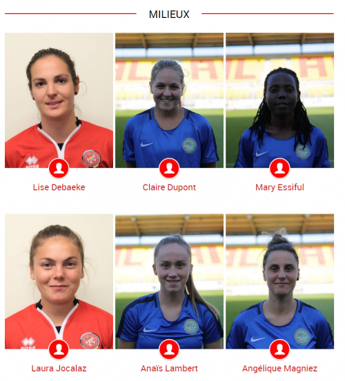 Grand Calais Pascal FC 2019/2020