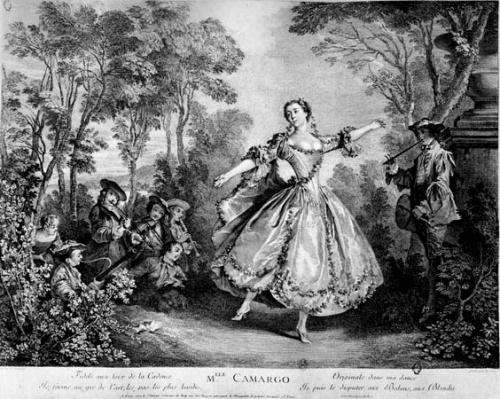 L'Art et la danse