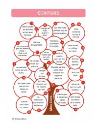 130 adaptations pour favoriser l'inclusion