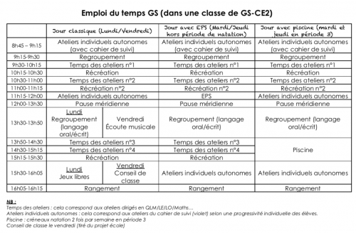 Emploi du temps GS (dans une classe de GS-CE2)