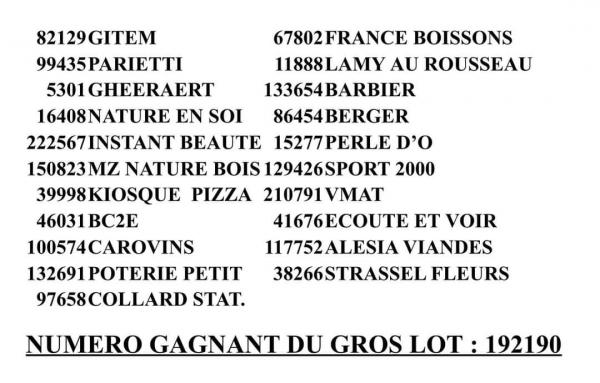 Le nouveau numéro gagnant de la quinzaine commerciale des Vitrines Châtillonnaises est connu...