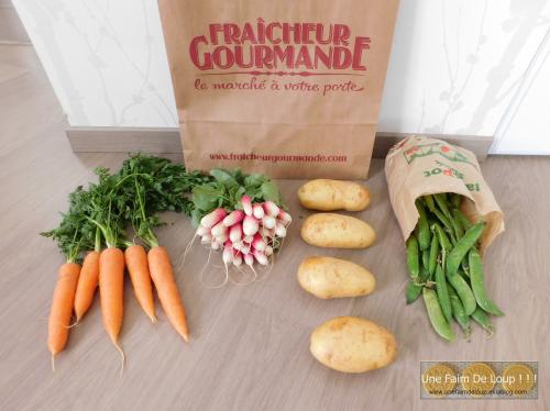 Découverte du panier "Fraîcheur Gourmande" (région 21/71)