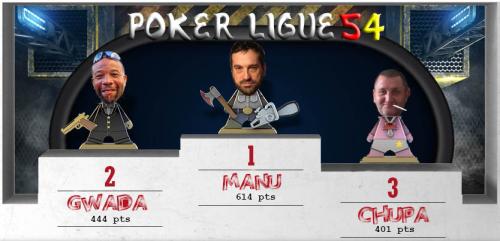 Classement Saison IX - 11
