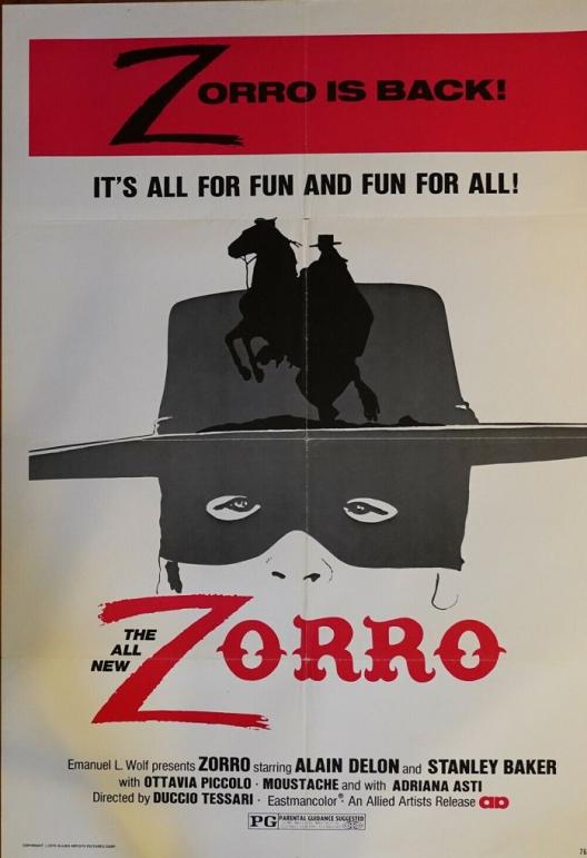 ZORRO BOX OFFICE USA 1976