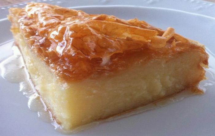 Gastronomie Chypriote
