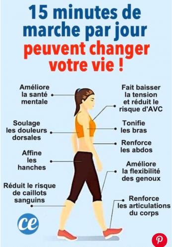 ⊱♥⊱╮ღ꧁  Nos Bienfaits ꧂ღ ⊱♥≺