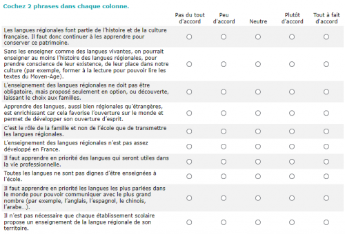 Questionari "MAC" en linha