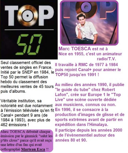 Nostalgiques ? 80's le TOP 50
