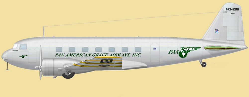 Heinkel He 111Z Zwilling 