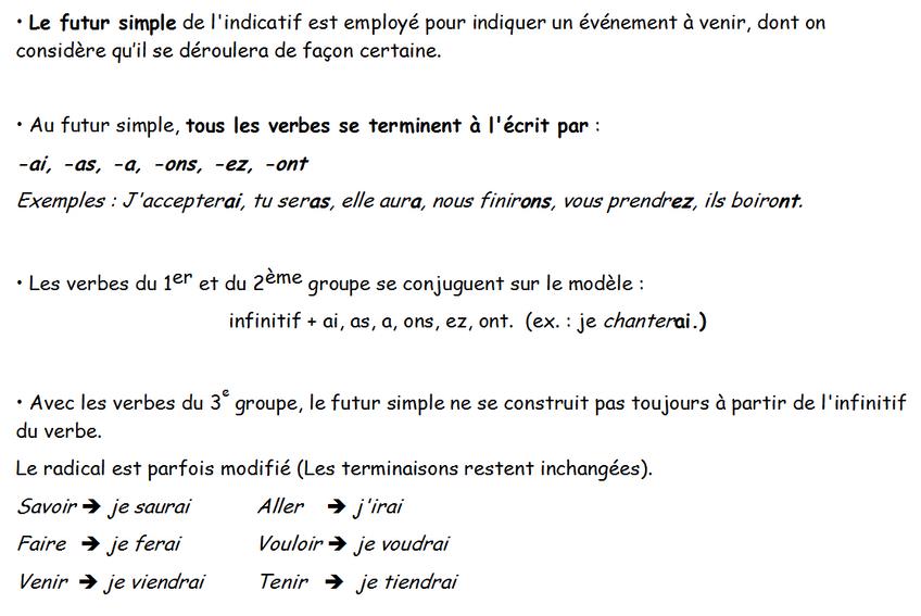 Conjugaison La Classe De Cm1 Cm2 D Oxelaere Rpi2