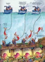 Vidéo privées (avec code)