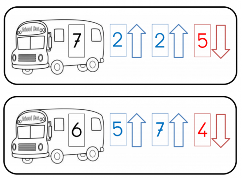 Cartes consignes Jeu du car - MHM