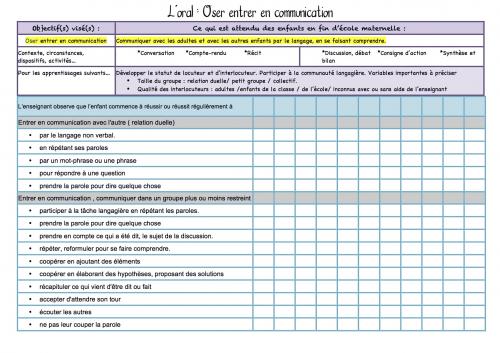 LES OBSERVABLES en maternelle