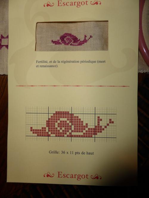 SAL Dico des symboles 34