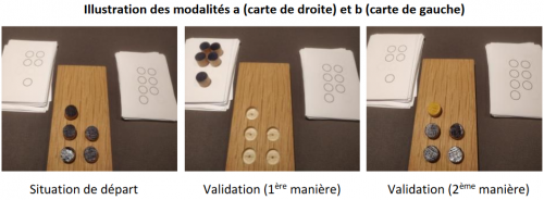 Construire les premiers nombres avec les plaquettes trouées Herbinière-Lebert