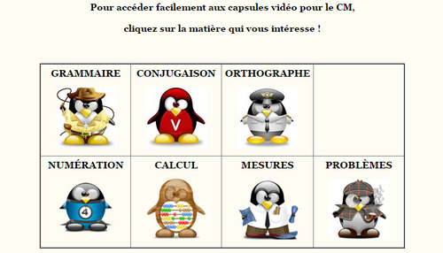 Bilan d'étape en classe inversée ...
