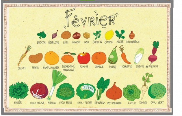 Calendrier Du Jardin.