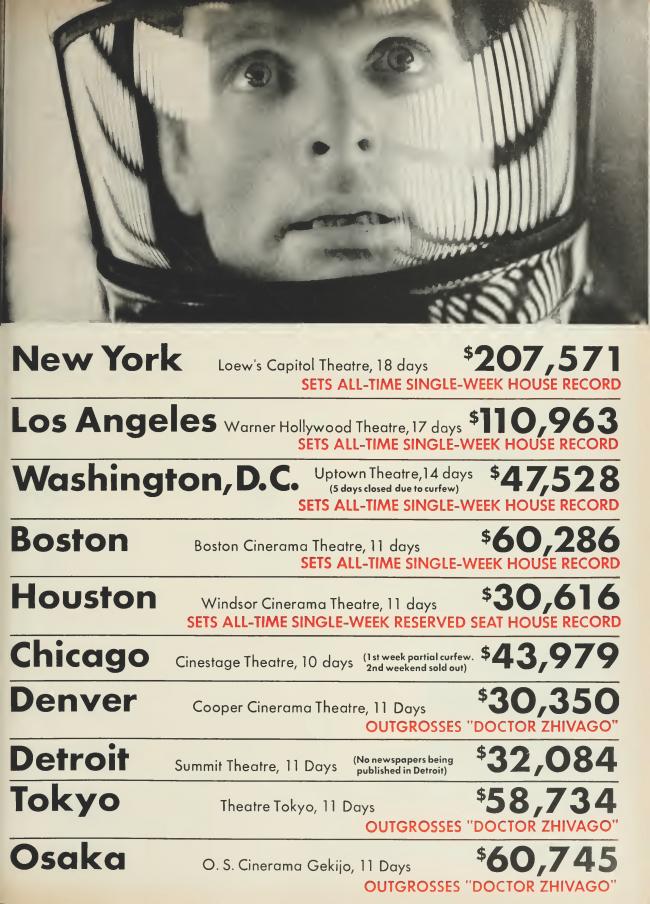 2001 L'ODYSSEE DE L'ESPACE BOX OFFICE - STANLEY KUBRICK BOX OFFICE 1968