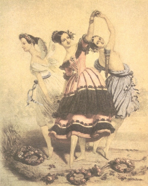 L'Art et la danse
