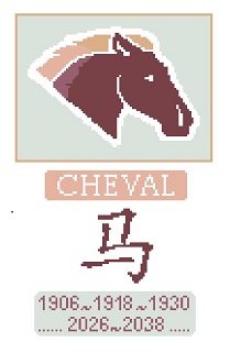 Signes du zodiaque chinois - Cheval !