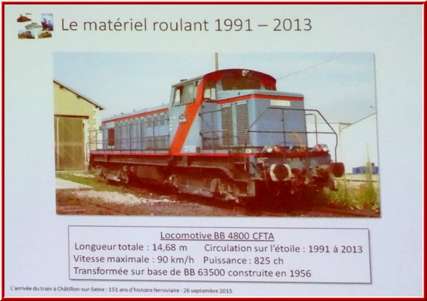 Une conférence fort intéressante sur l'arrivée du train à Châtillon sur Seine