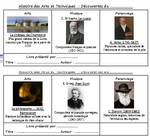 Rituels d'HDA Période 3
