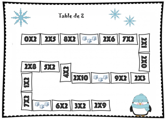 math - la table de 2
