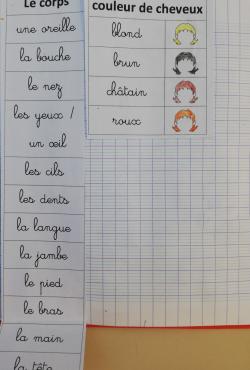 Atelier Décrire un personnage dans le centre d'écriture data:text/mce-internal,%3Cimg%20src%3D%22http%3A//ekladata.com/zcrpLgJWcorCfoMjcNG635BRsio@500x741.jpg%22%20alt%3D%22Atelier%20D%26eacute%3Bcrir