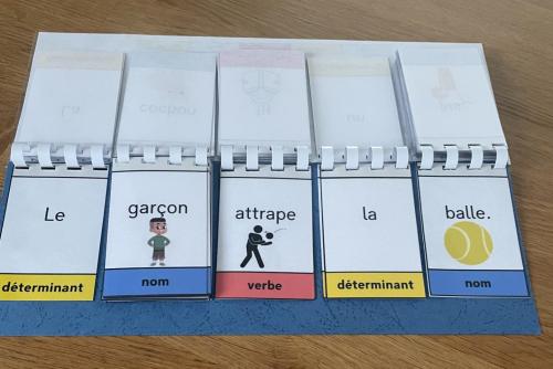 La fabrique de phrases 
