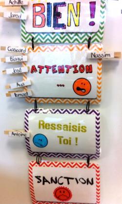 L'échelle de comportement