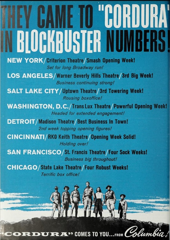 THEY CAME TO CORDURA box office USA 1959